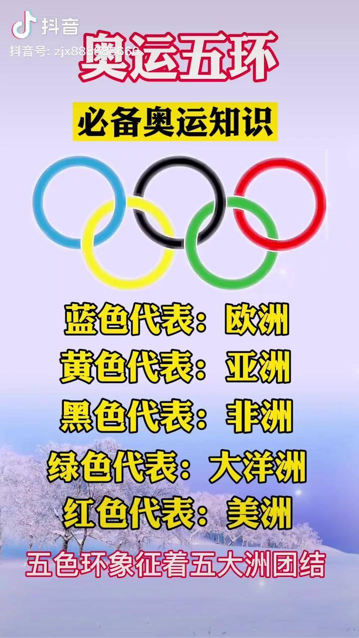 奥运五环必备知识冬奥会知识分享