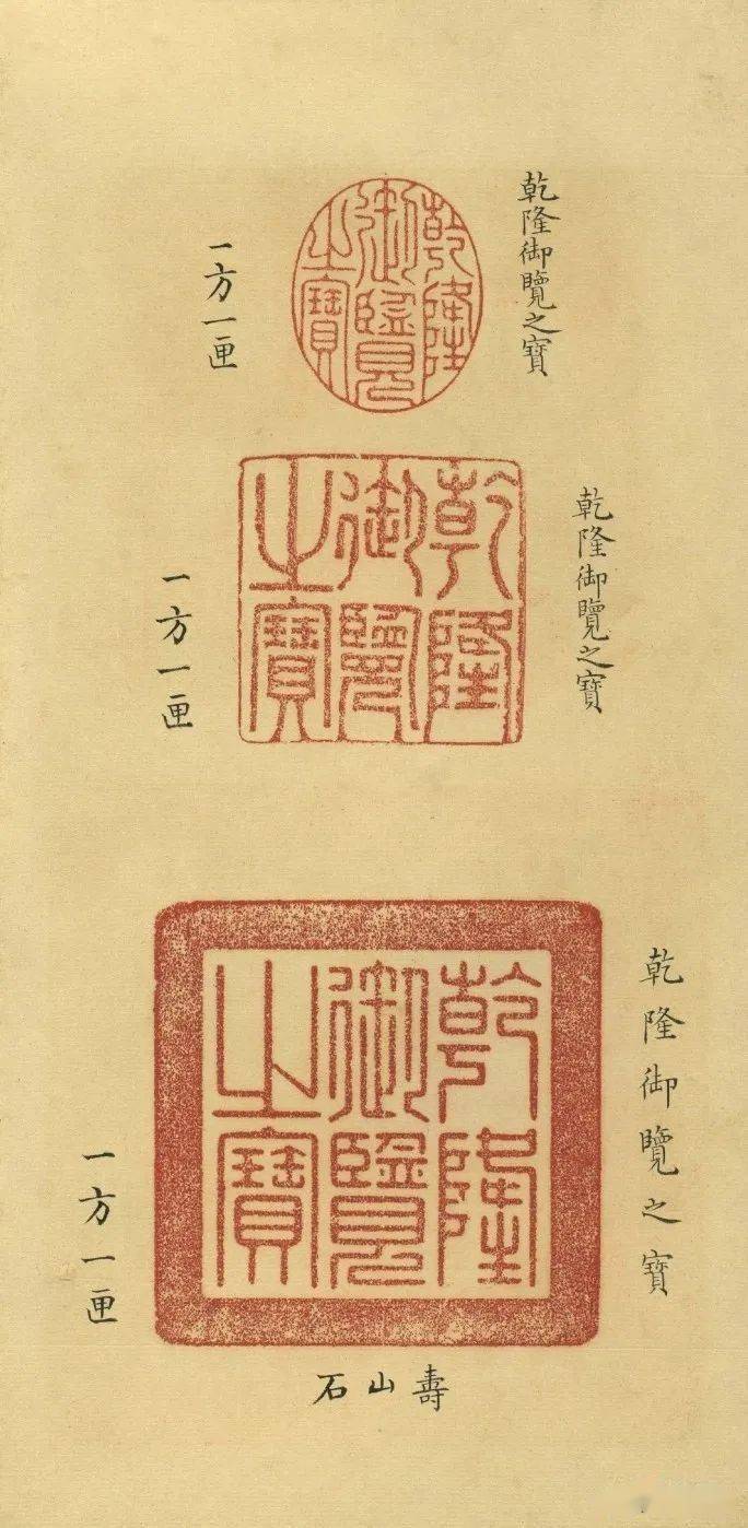 国宝画作上的乾隆御览之宝鉴藏印