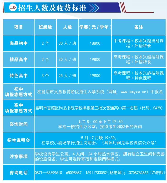 云南中考錄取情況_中考錄取分數云南_云南省中考錄取