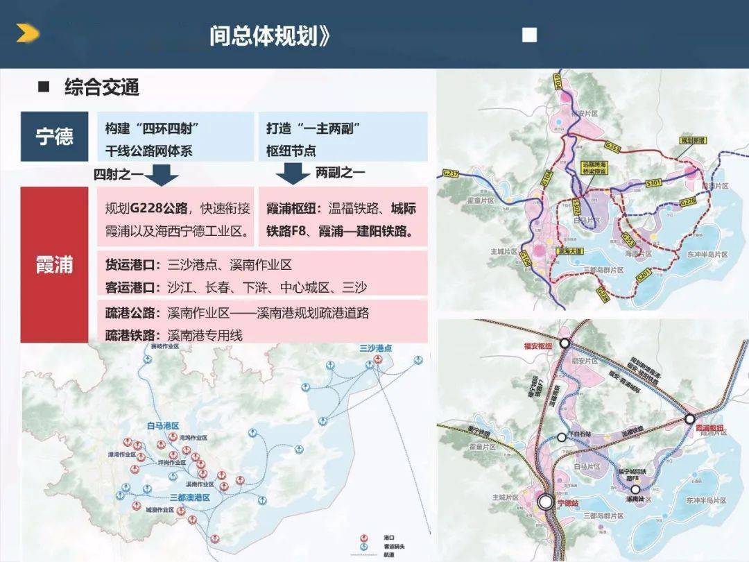 快收藏!《霞浦县国土空间总体规划(2020-2035年)》