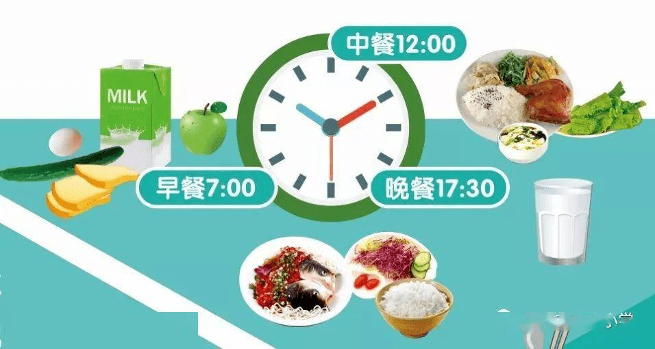 【健康中国巴渝行·全民营养周】解读新版膳食指南,关注饮食新主张(下