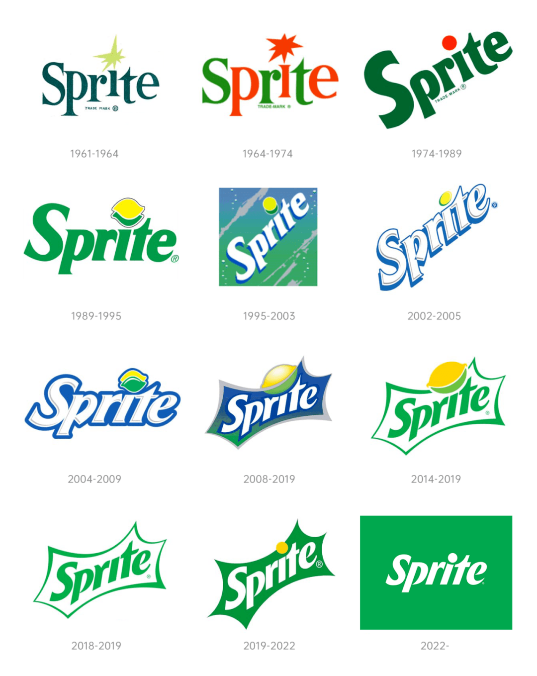 雪碧sprite启用新logo设计啦