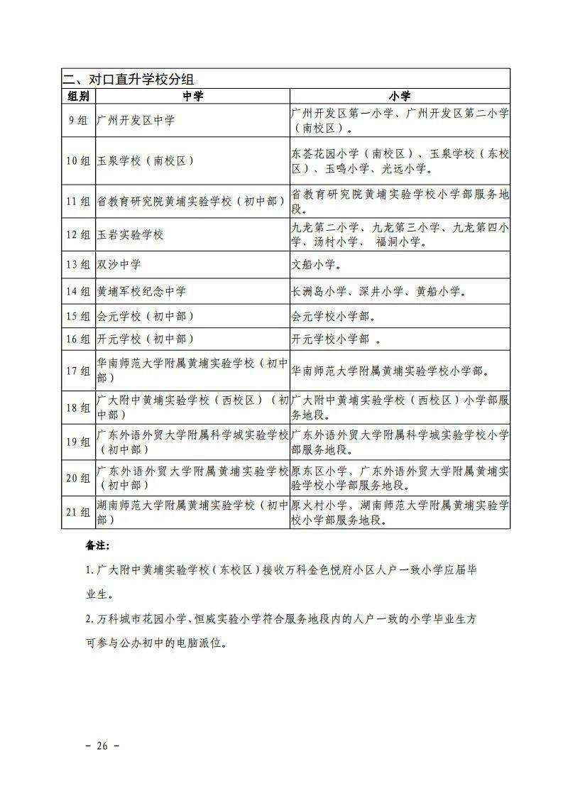 广外附属白云实验_白云区广外附小初中_广州越秀育才实验和白云广外附