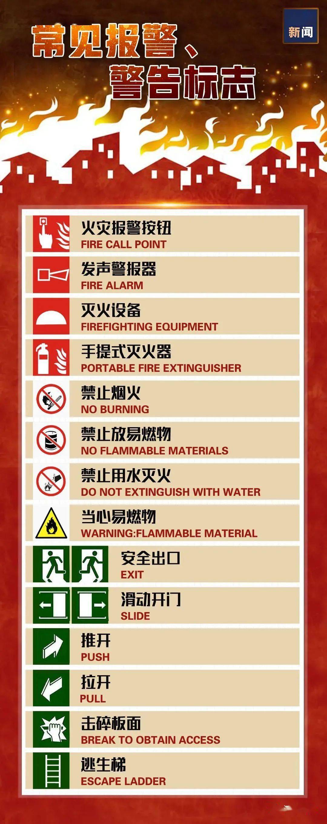 火灾警示宣传教育月火灾防范及逃生指南一起学习起来