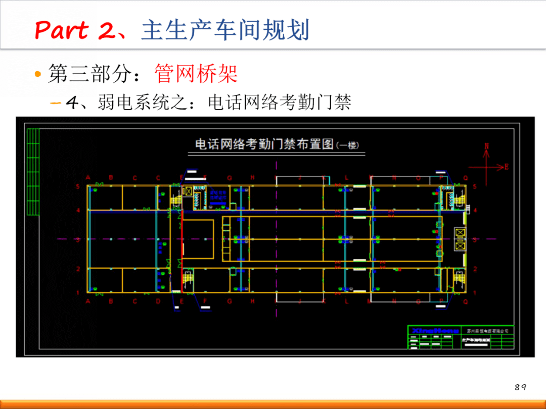 新工厂如何进行精益布局规划?(内附一套完整方案!)【标杆精益】_生产_设计_标准