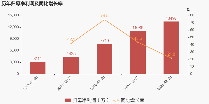 文章配图-22