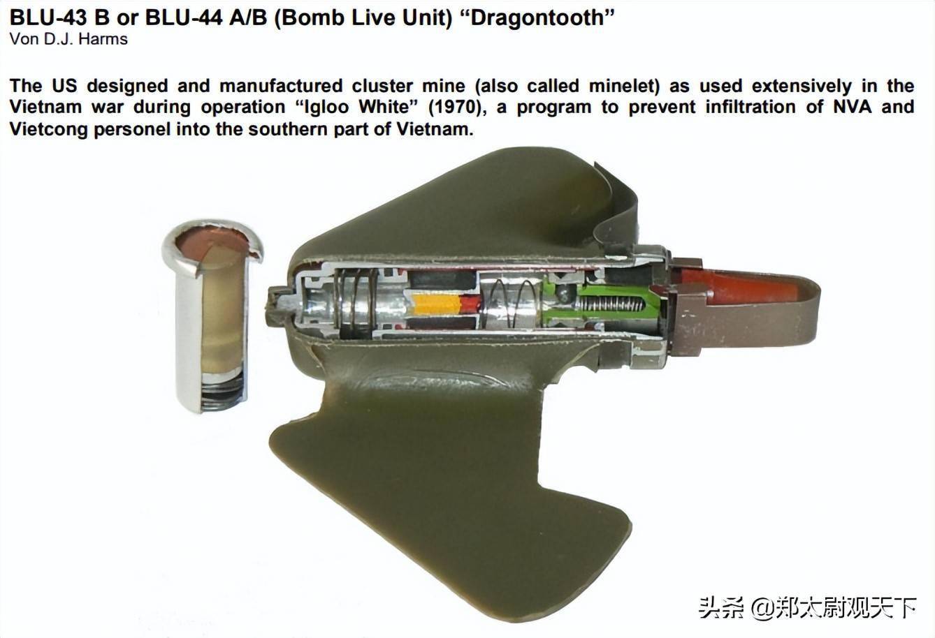 蝴蝶雷再现俄乌战场能一次投放上万枚碰上立马断手断脚