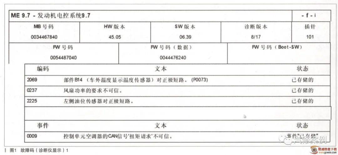 r350故障码是多少（r350发动机故障灯） r350故障码是多少（r350发动机故障灯）「r350发动机号位置图」 行业资讯