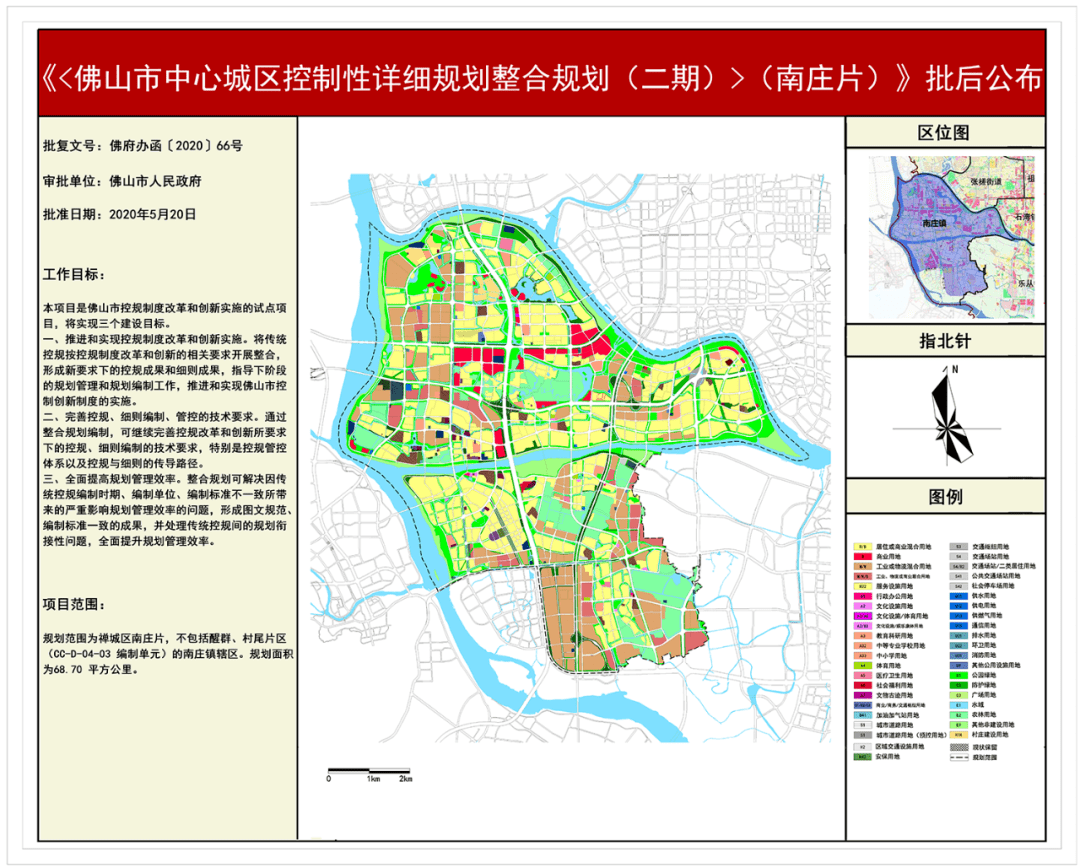 佛山规划局控规图图片