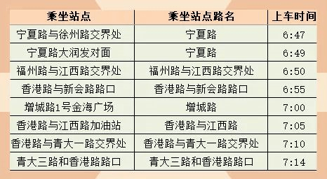 青岛13所民办小学校车路线汇总来啦!_公交站_海信_延吉路