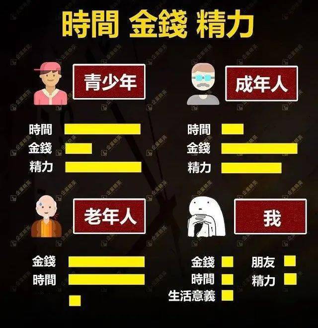 让别人「舒服」的能力_时间_精力_人生