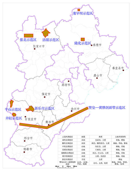 河北省自然资源地表基质示范性调查取得阶段性成果