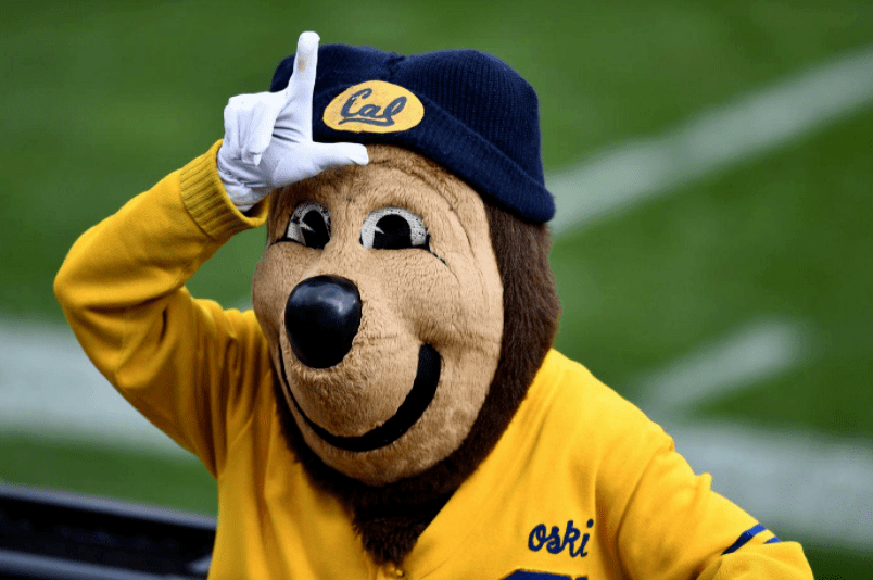 如果加州大学参加mbti测试……_bruins_ta_deion