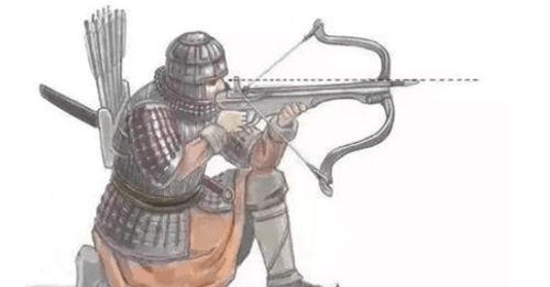 史学家:秦国出现了当年不应该出现的武器_秦弩_秦军_秦朝兵器