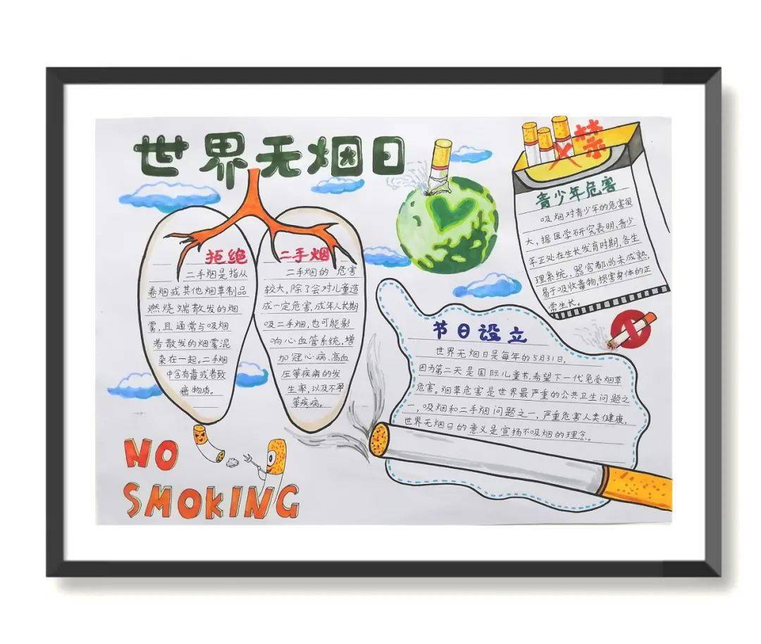 点赞2022年赣州市世界无烟日青少年控烟手抄报优秀作品展播