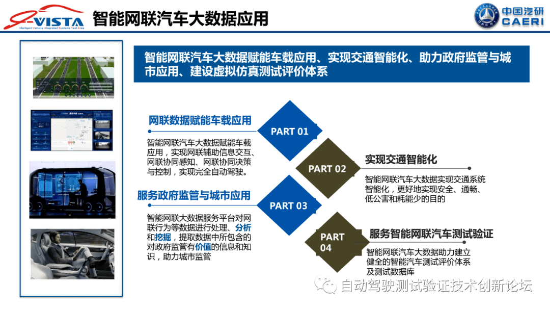智能网联汽车及大数据应用