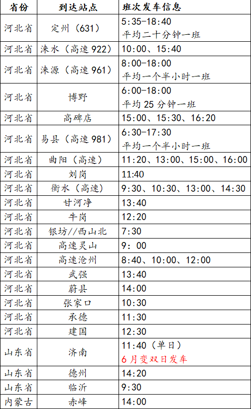 即日起恢复保定621涿州线路