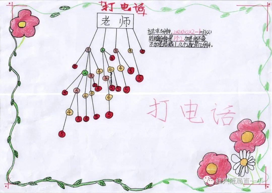 【特色作业】用数学的眼睛去观察—— 五年四班《打电话》特色作业