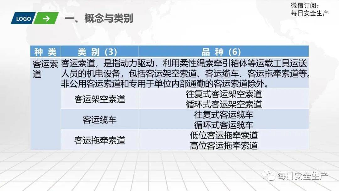 特种设备安全监督检查基本要求