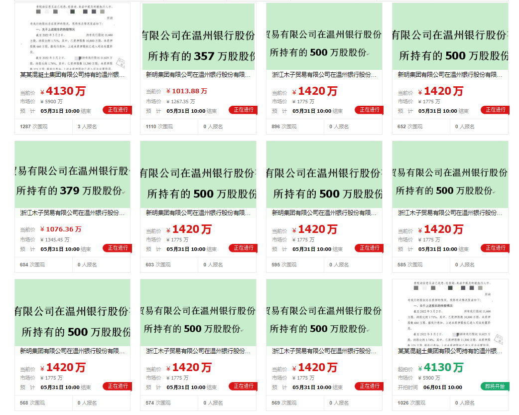 11笔温州银行股权今日集体“上拍” 上周已有4000万股被当地国企拍下