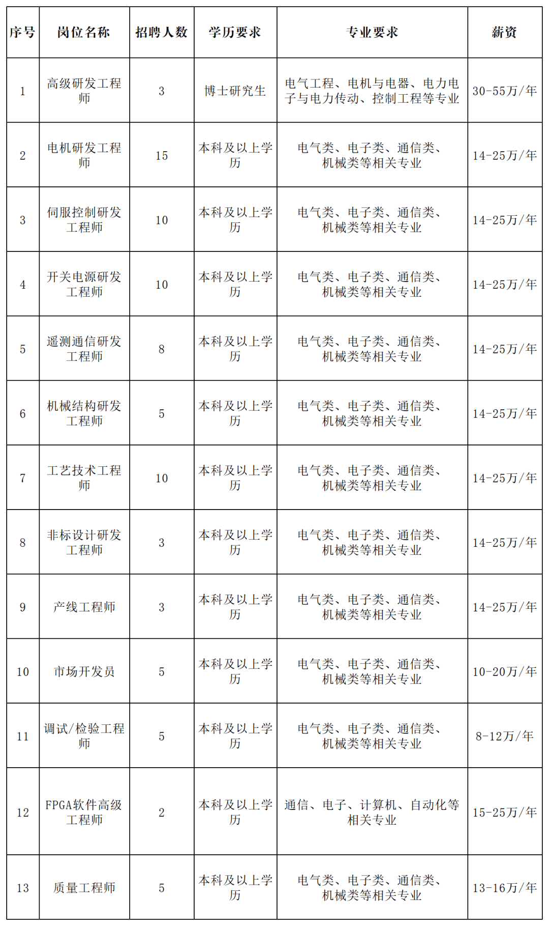 贵州航天林泉图片