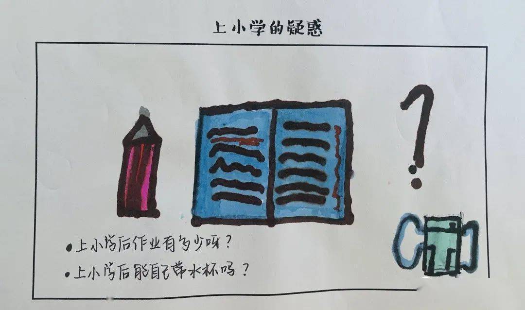 關於小學,我知道小學知多少大家討論地很激烈,隨著這些問題的提出