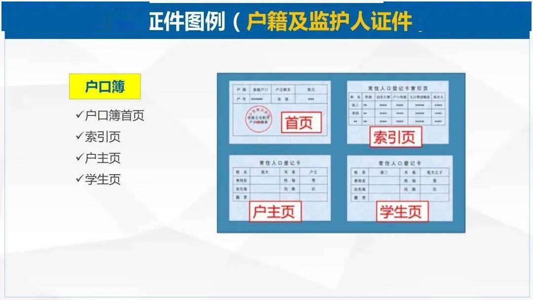 操作指南城阳区2022新生入学相关手续这样办