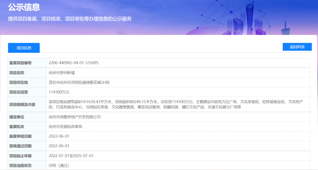 备案项目编号:2206-440982-04-01-535095项目名称:化州市罗州新墟项目