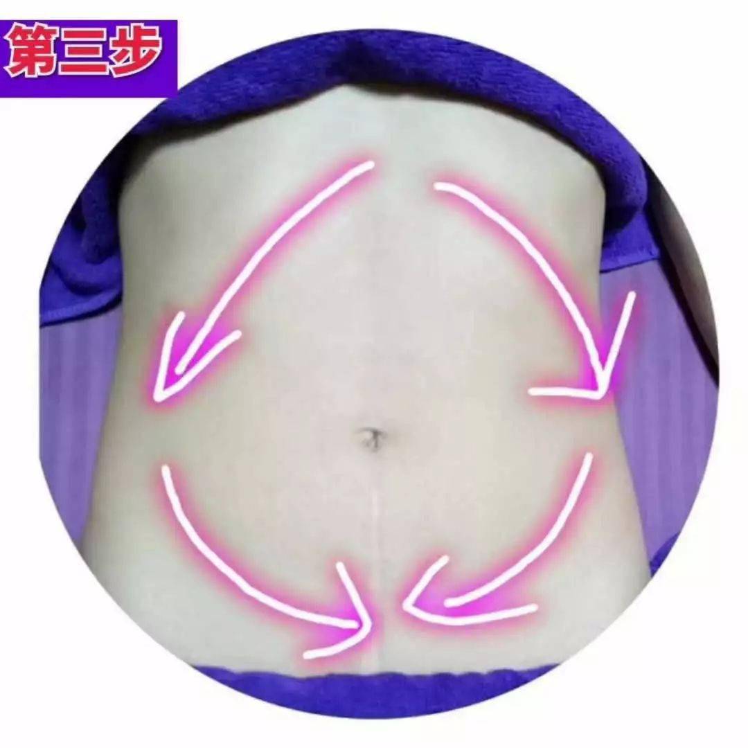 女性腹部按摩子宫排毒图片