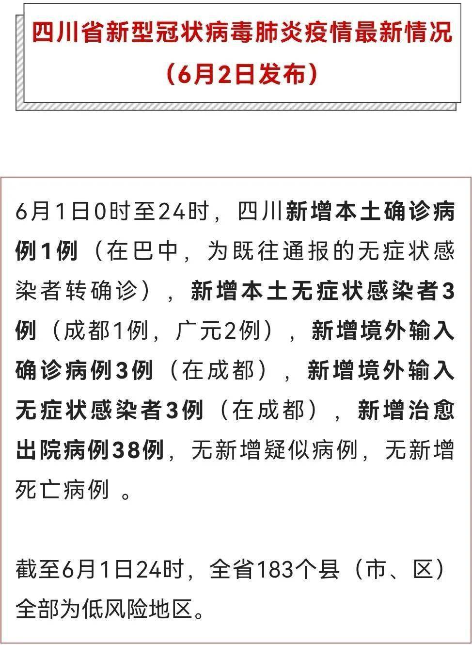 四川省新型冠状病毒肺炎疫情最新情况6月2日发布
