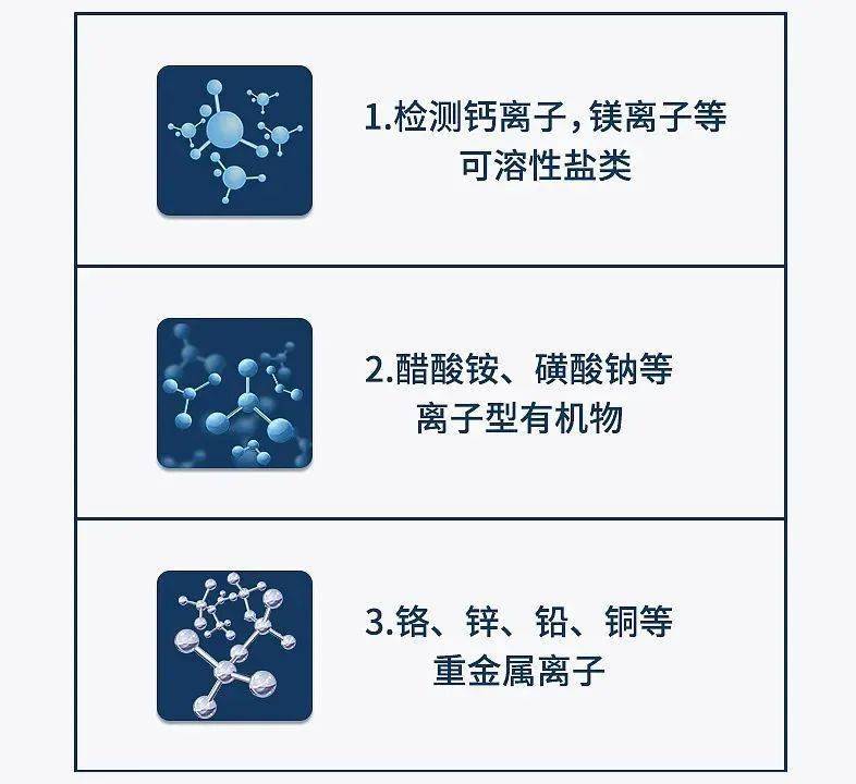 tds測量單位為毫克/升(mg/l),它表明1升水中含有多少毫克溶解性固體