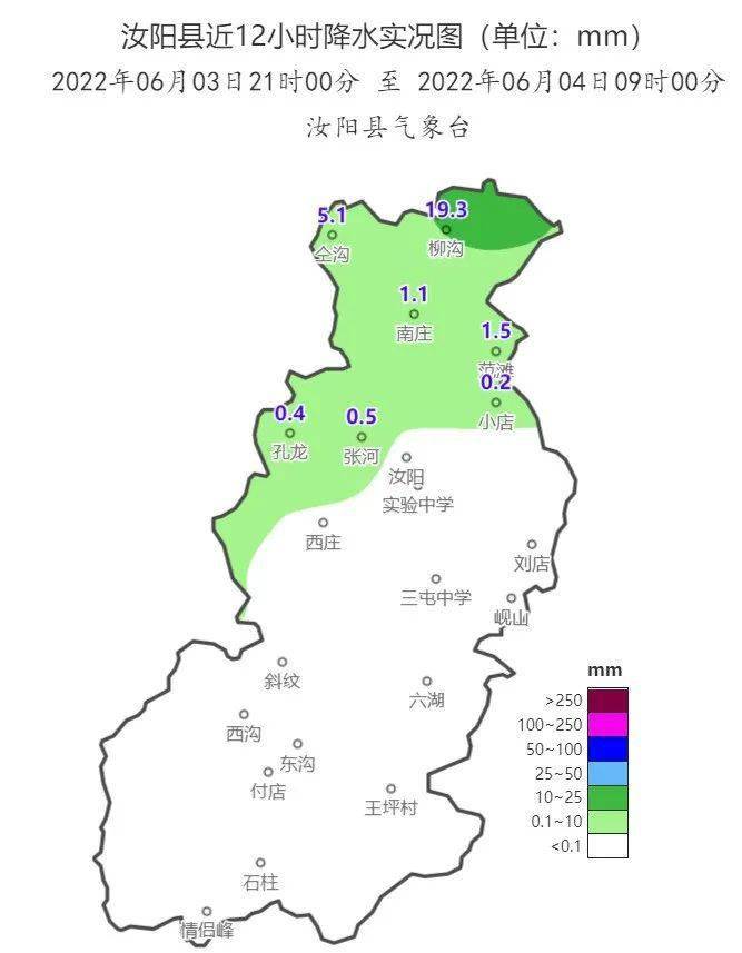 强对流天气……