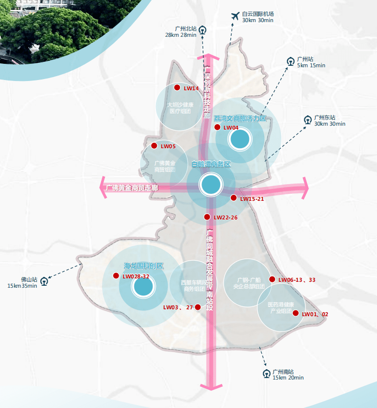 廣州經營性用地供地藍皮書》以及荔灣的十四五規劃藍圖,一個輻射廣佛