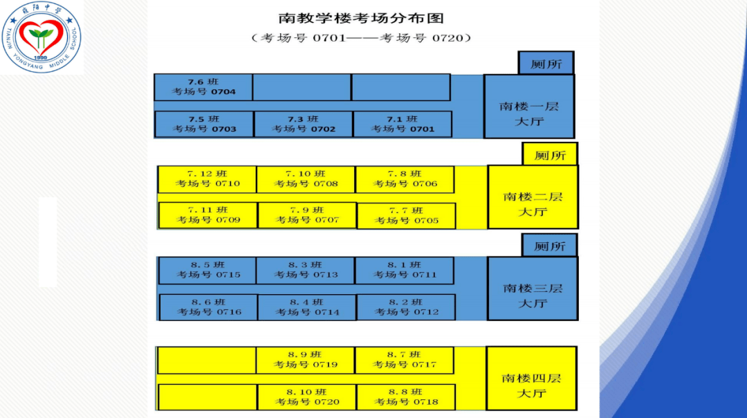 雍陽中學楊村四中楊村六中楊村三中楊村一中