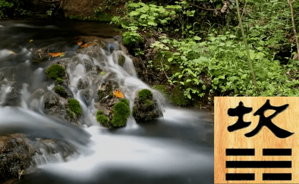 零基础周易入门第六讲坎为水的内涵与秘密视频版