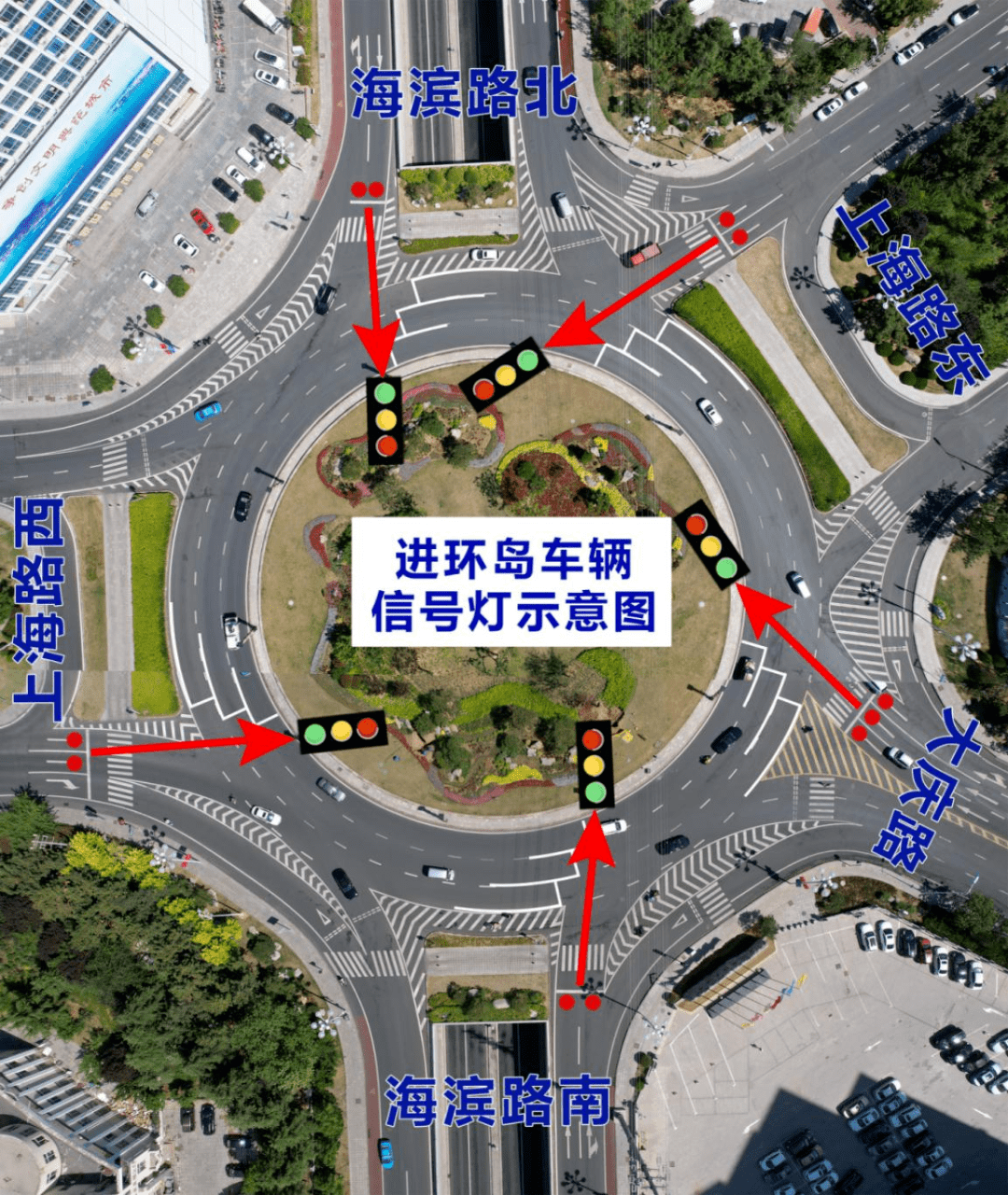 提醒威海海滨路杨家滩环岛信号灯启用