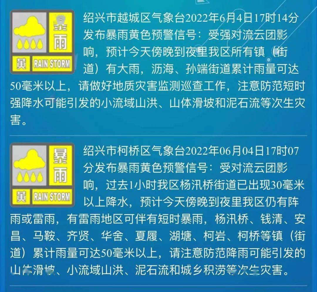 蓝色预警暴雨大暴雨强对流天气来袭