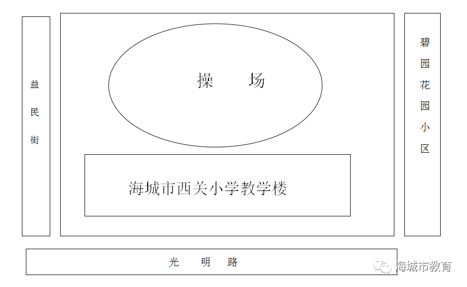 2022高考丨海城市考场平面图发布考生们快来提前熟悉一下