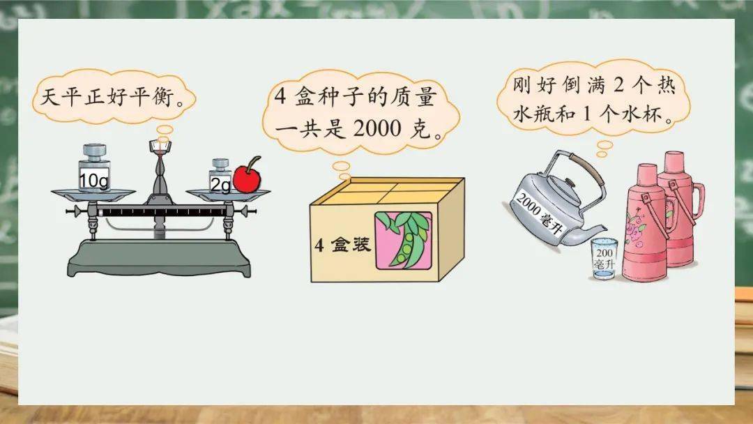 一课研究之《方程》教学实践与思考_等量_关系_数学