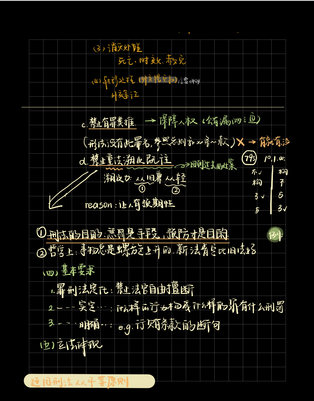 2024年廣州城市職業學院錄取分數線_寧波技師學院分數錄取_廣州城市職業技工學院