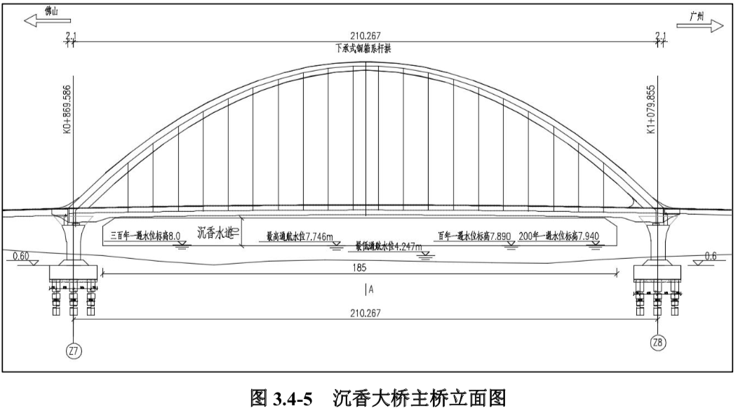 白云区沉香沙大桥公示图片