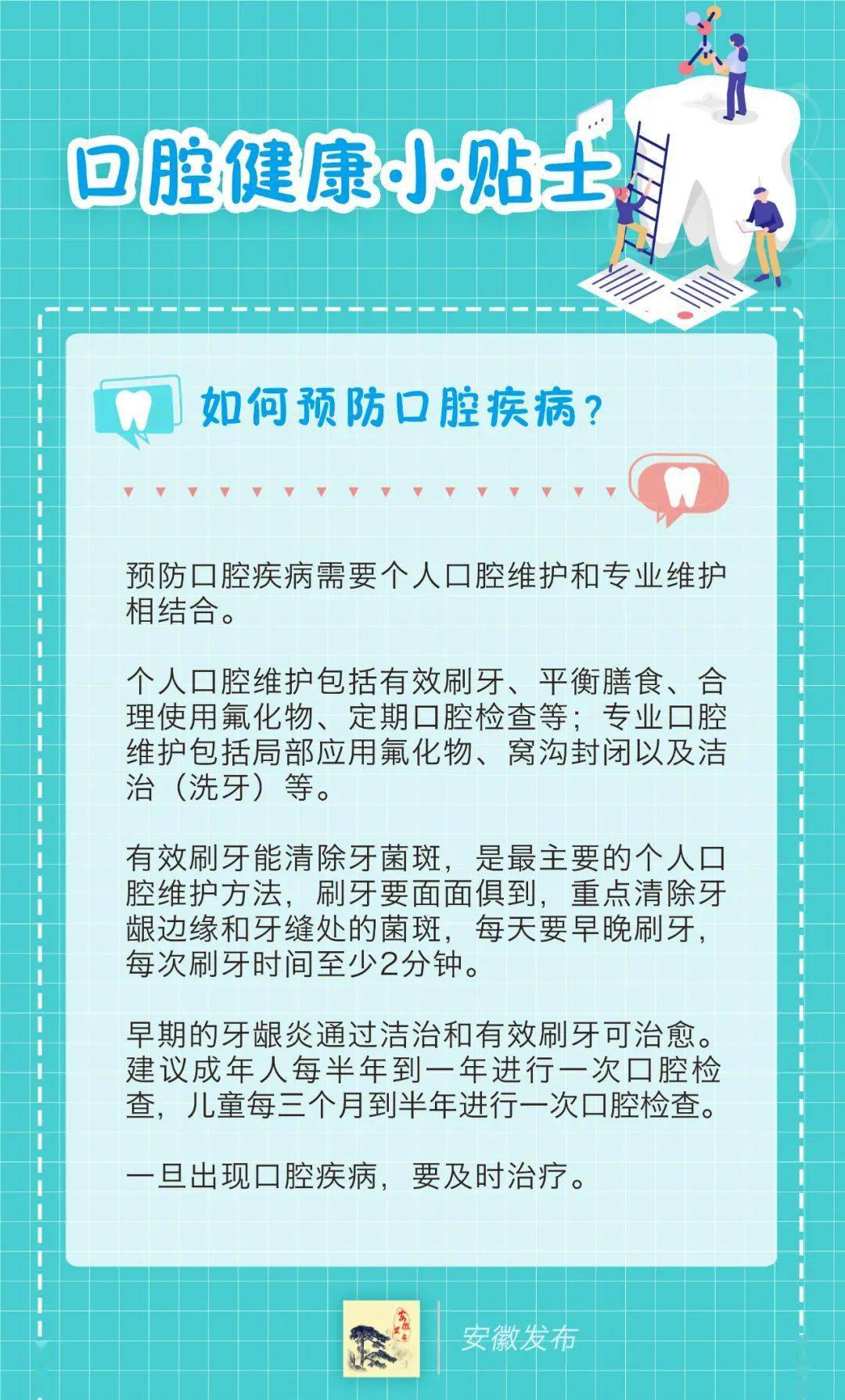健康一图读懂健康口腔行动方案政策解读