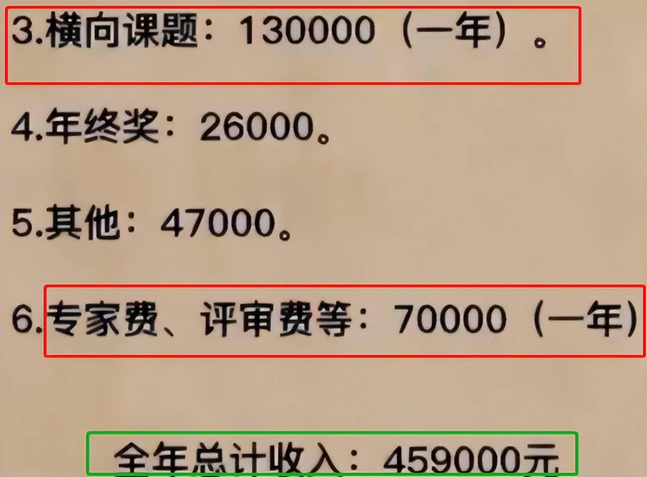 985高校副教授晒年薪,金额令人羡慕,网友:没有对比就没有伤害