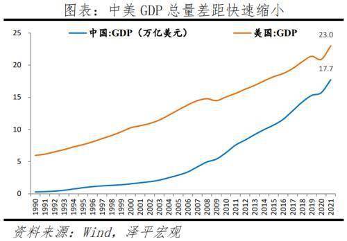 韩国国内生产总值(GDP)增速初步核实为4.1%