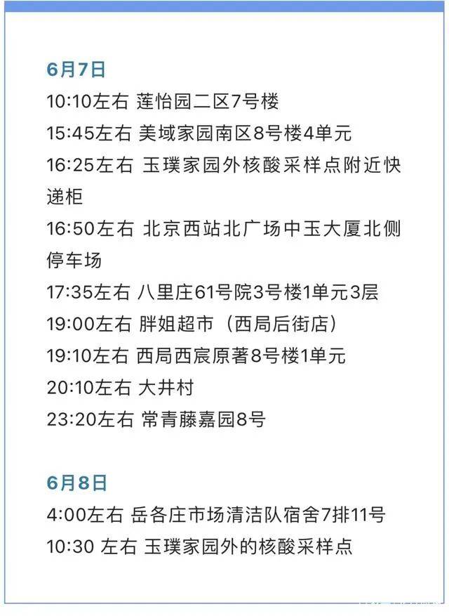 刚通报！上海一美容院3名员工阳性，排查顾客近500名！官方调查！北京+3，与酒吧相关