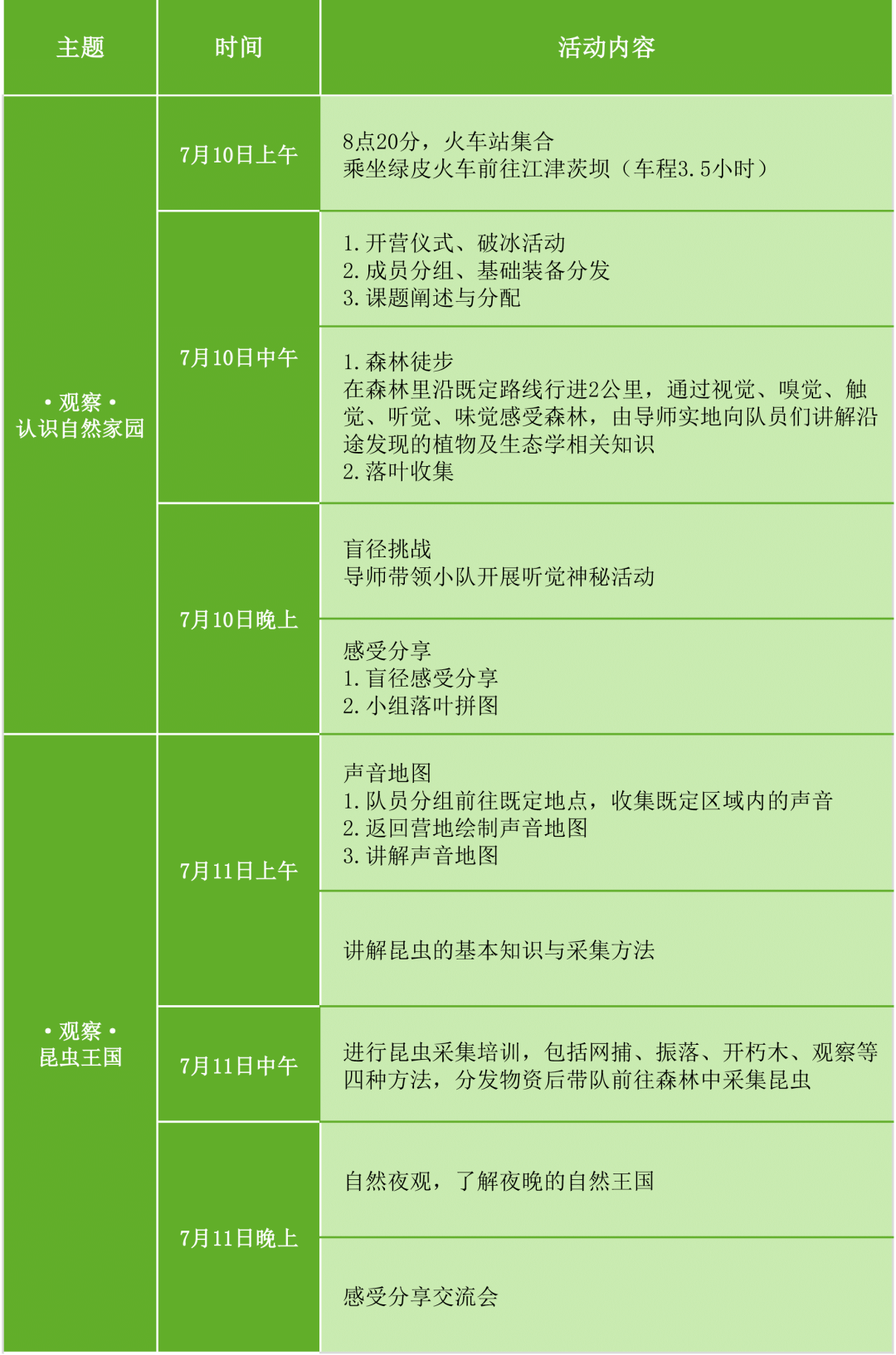 生物多样性调查图片