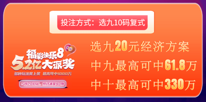 68%的中獎概率此外,大盤玩法中的