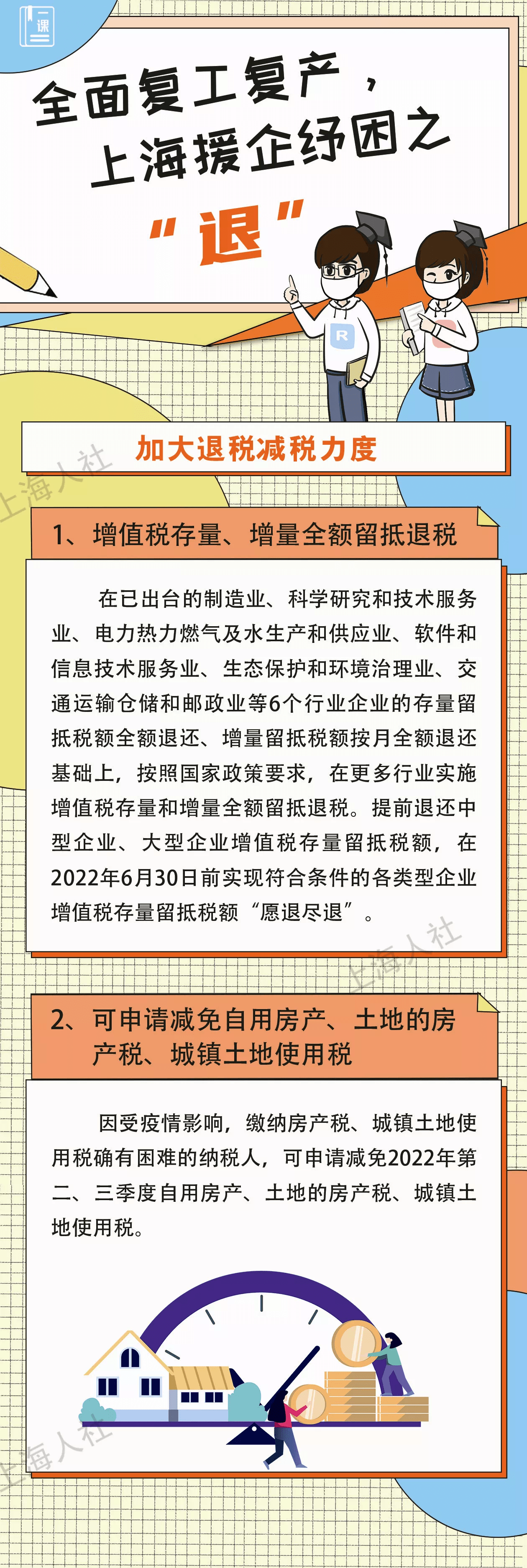 全面复工复产 上海从这五大方面援企纾困_方案_行动_田旻佳