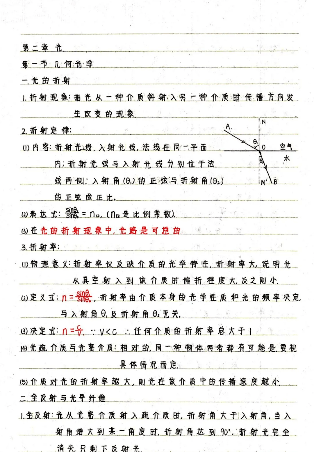 这份高中物理选修3-4的手写笔记,太漂亮了_大全_知识_笔记