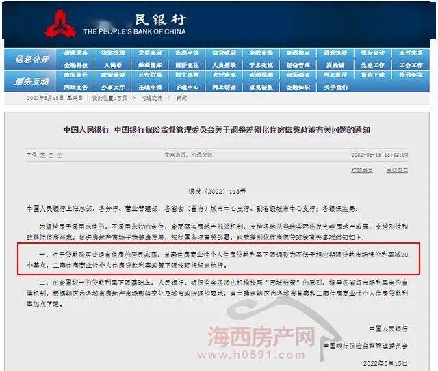 福州，房贷首付降至最低2成！